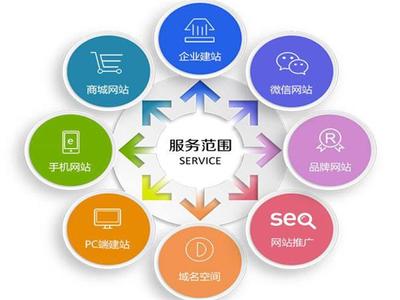菏澤做網(wǎng)站公司哪家好網(wǎng)站制作要多少錢網(wǎng)站建設(shè)公司費(fèi)用