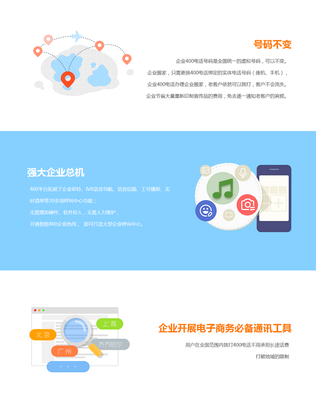 菏澤400電話辦理