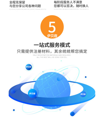 菏澤公司注冊(cè)商標(biāo)注冊(cè)公司個(gè)體工廠環(huán)境質(zhì)量體系認(rèn)證代辦營(yíng)業(yè)執(zhí)照軟著版權(quán)發(fā)明專利入駐商城網(wǎng)站建設(shè)托管運(yùn)營(yíng)