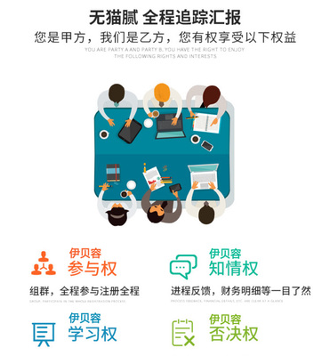 菏澤公司注冊(cè)商標(biāo)注冊(cè)公司個(gè)體工廠環(huán)境質(zhì)量體系認(rèn)證代辦營(yíng)業(yè)執(zhí)照軟著版權(quán)發(fā)明專利入駐商城網(wǎng)站建設(shè)托管運(yùn)營(yíng)